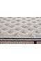 MD Troy 180x200 Çift Kişilik Yatak, Baza, Başlık Seti GM190