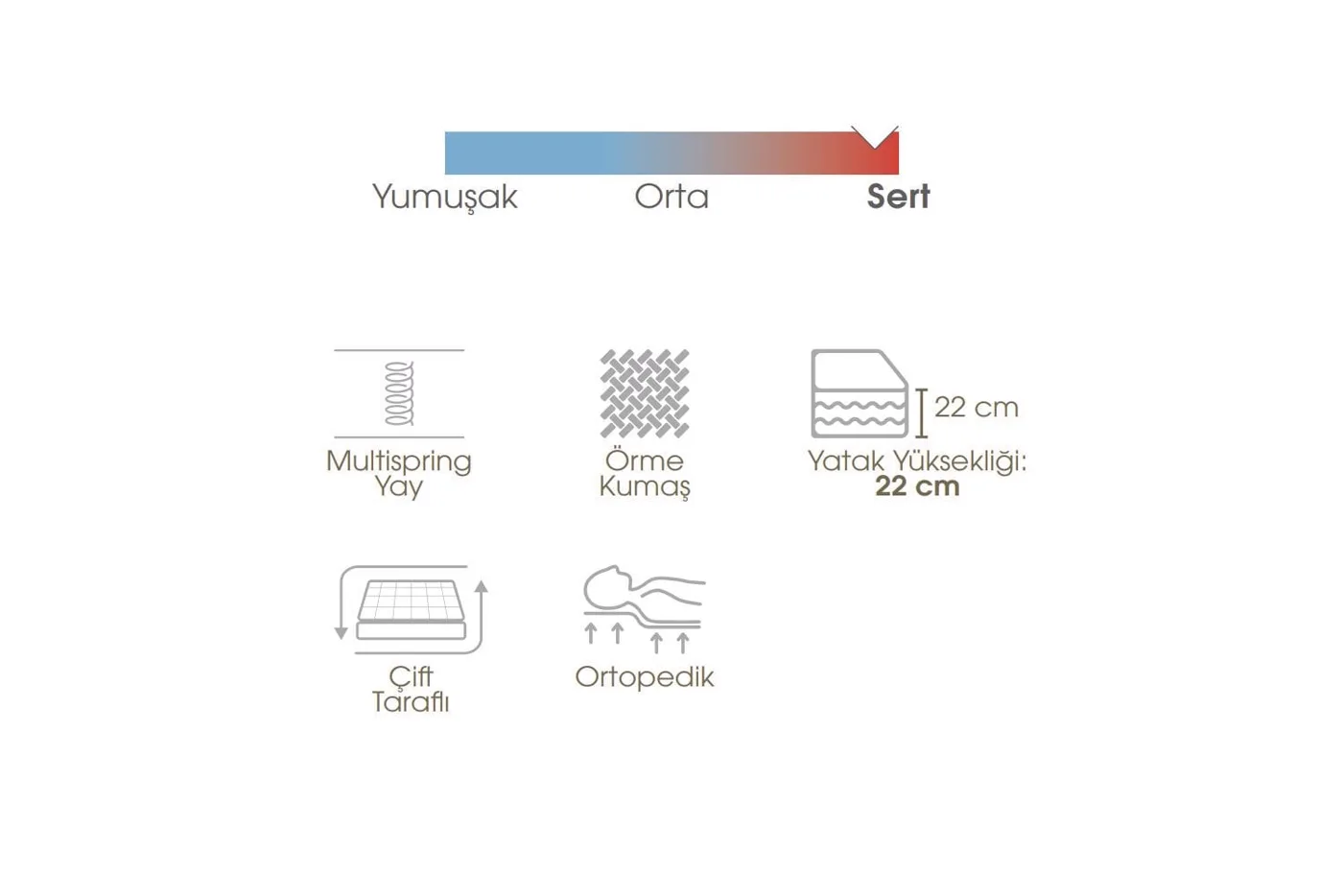 Deniz 180x200 Double Mattress EY3425