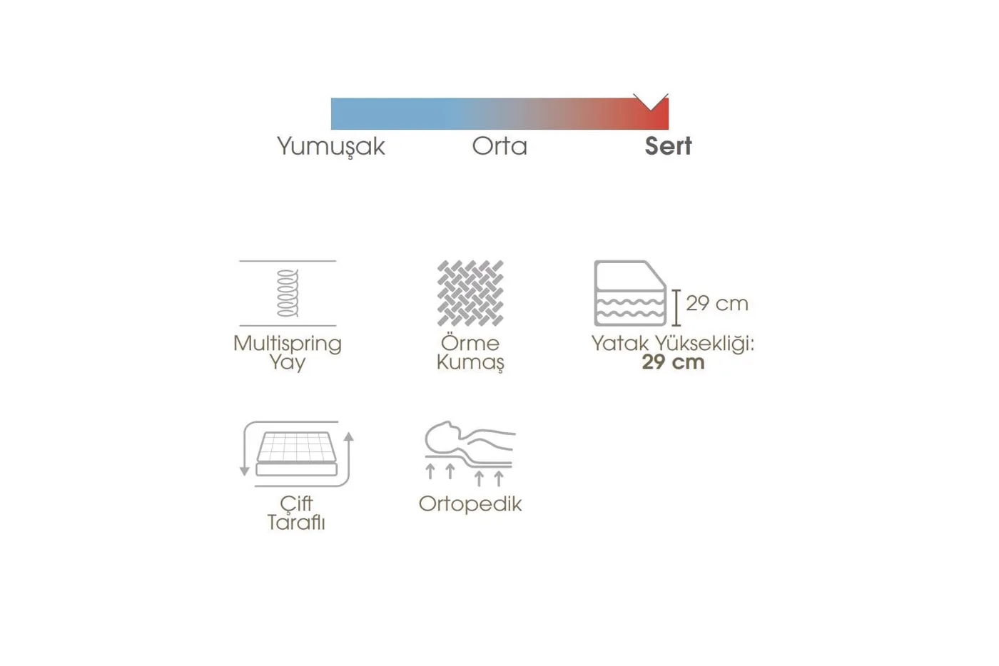 Seranity Padded 120x200 Single Mattress EY3419