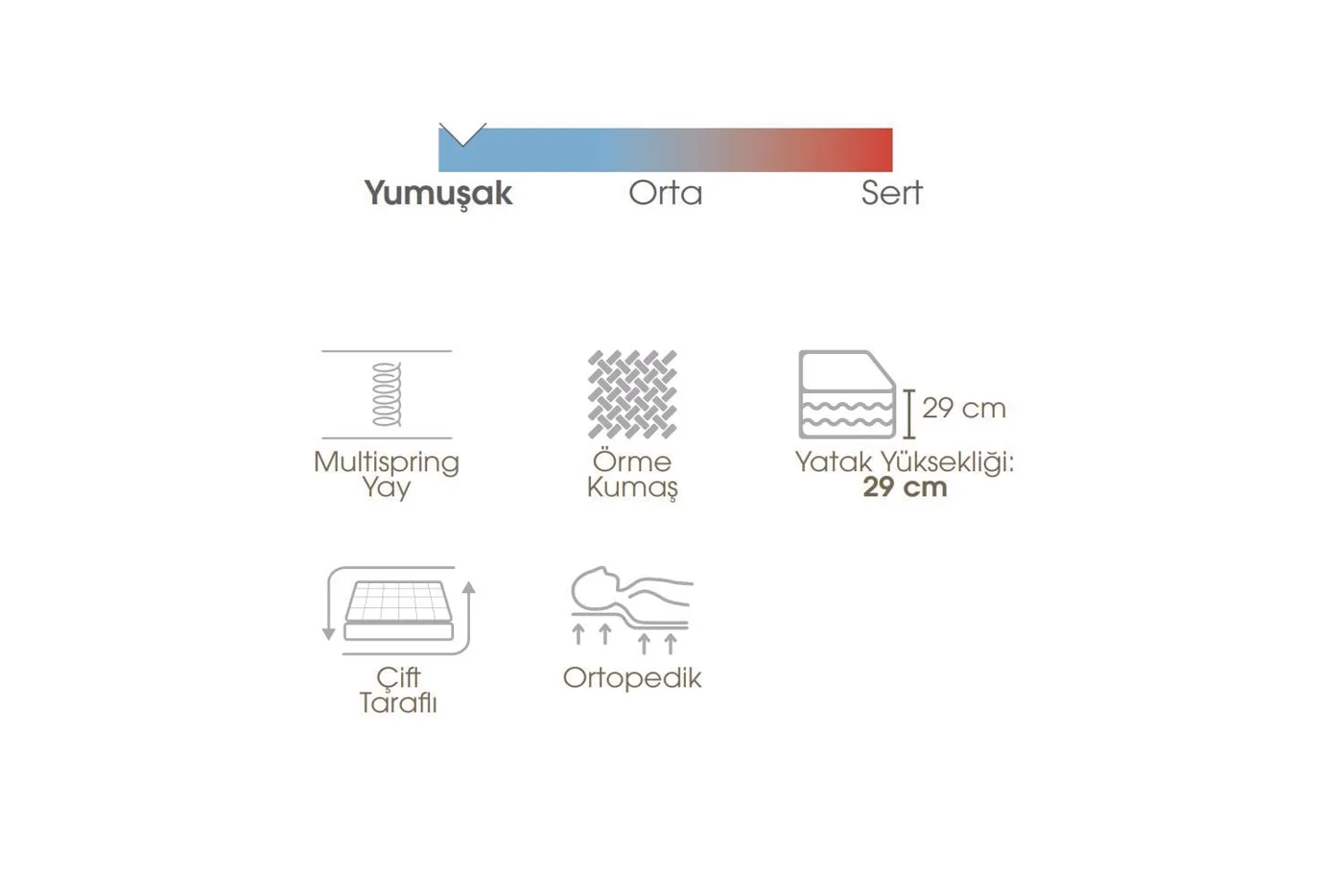 Bella 150x200 Double Mattress, Divan Base, Headboard Set EY3020