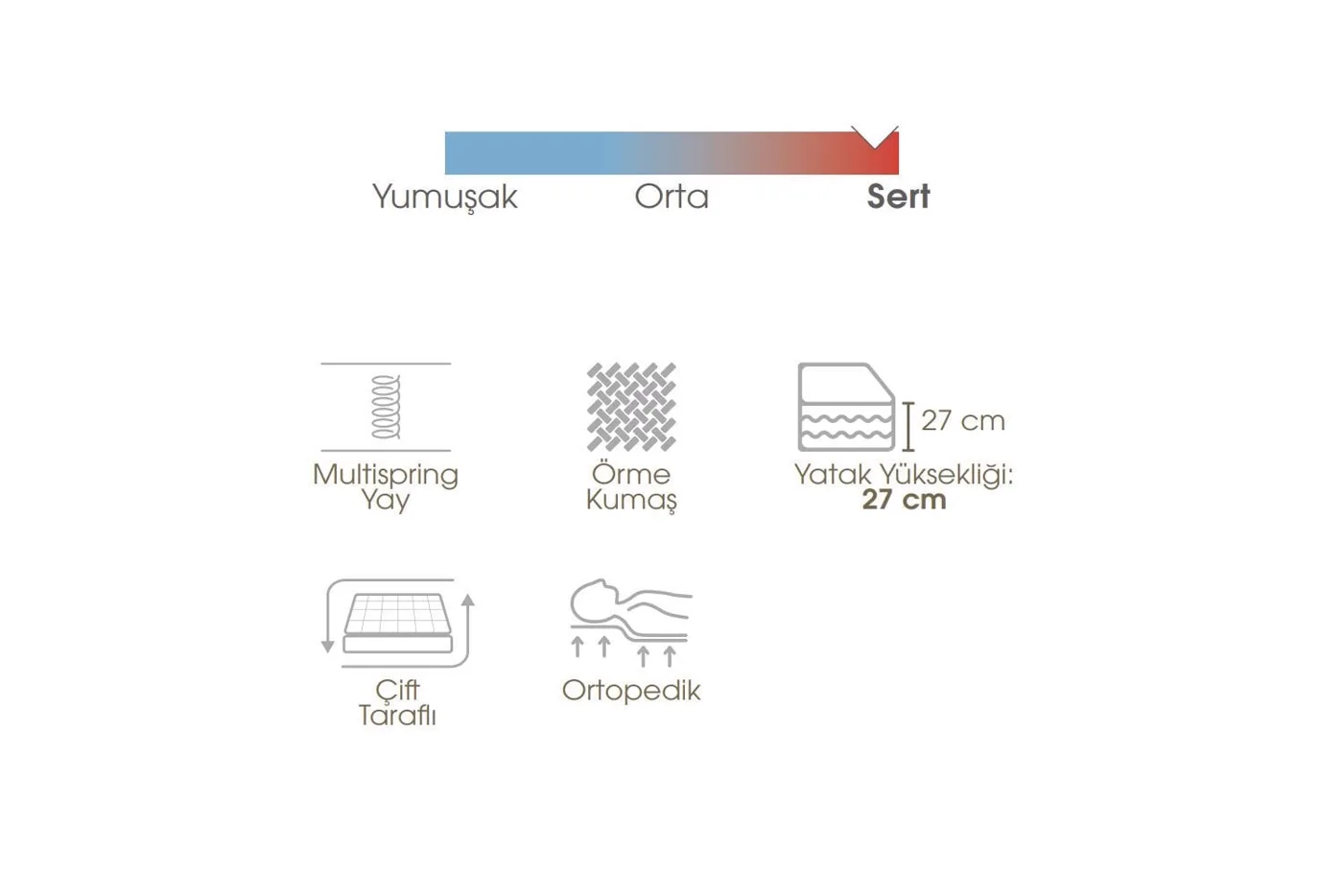 Sedef 90x190 Single Mattress, Divan Base, Headboard Set EY3011