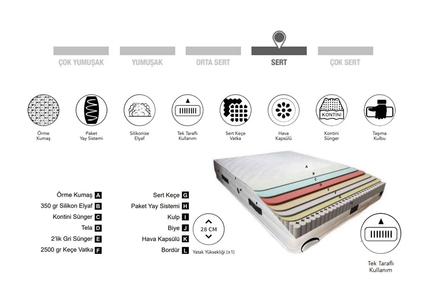 Materasso matrimoniale Grey Sleep 160x200 CP1128