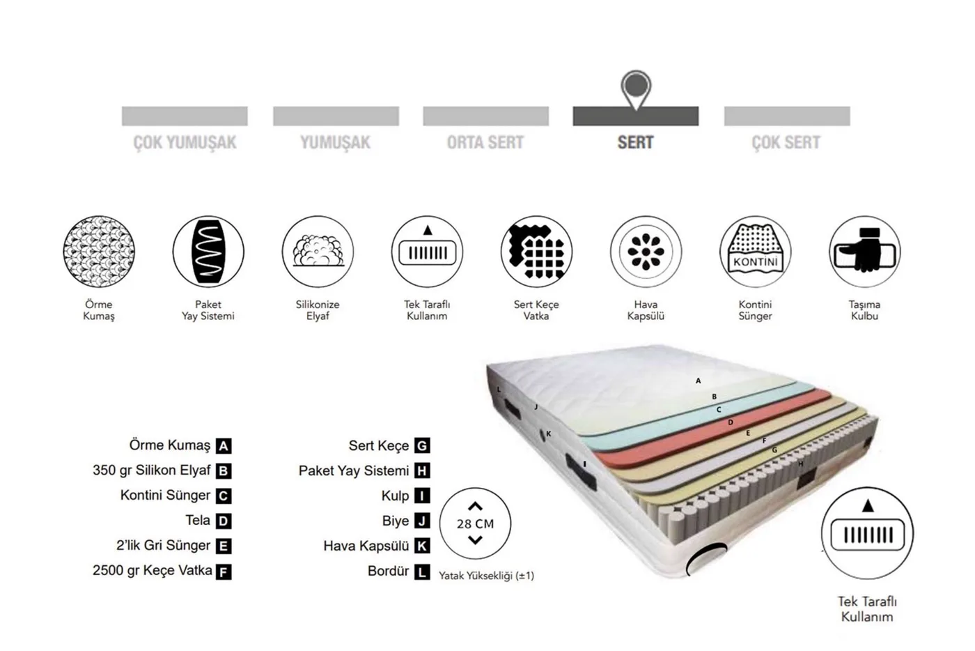 Materasso matrimoniale Grey Sleep 180x200 CP1128