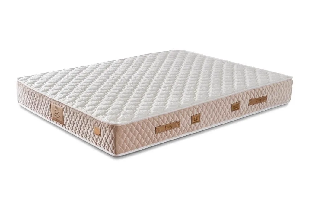 Kusto 180x200 Double Mattress MBL1112