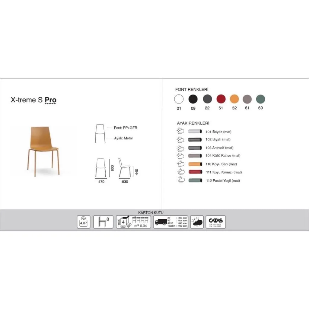 X-treme S Pro Pastel Green - Pastel Green Kitchen Chair PPT1415