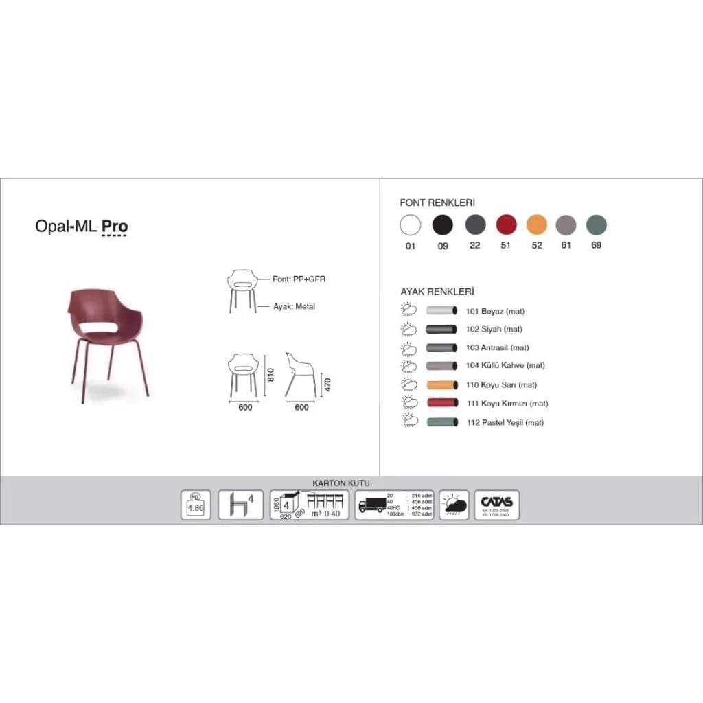 Opal-ML Pro Pastel Green - Pastel Green Kitchen Chair PPT1352