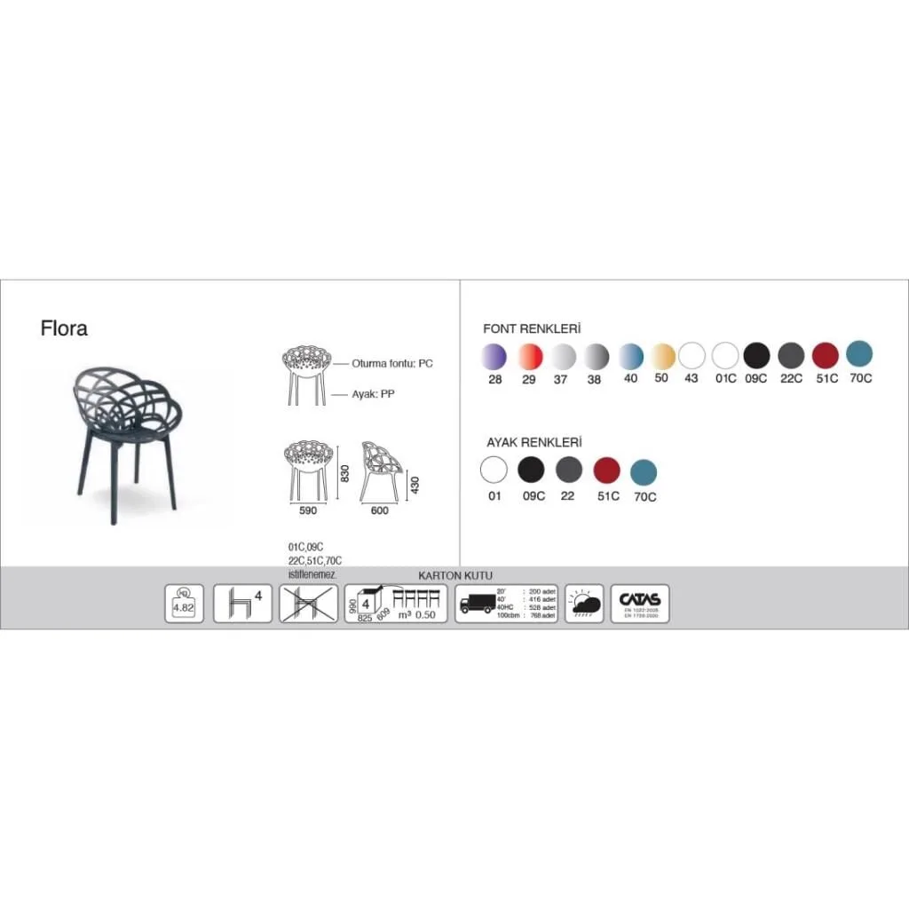 Flora Blue Transparent - White Chair PPT1110