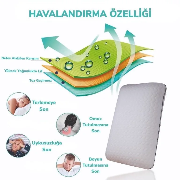 2'li Medikal Ortopedik Visco Boyun ve Sırt Destekli Büyük Yastık